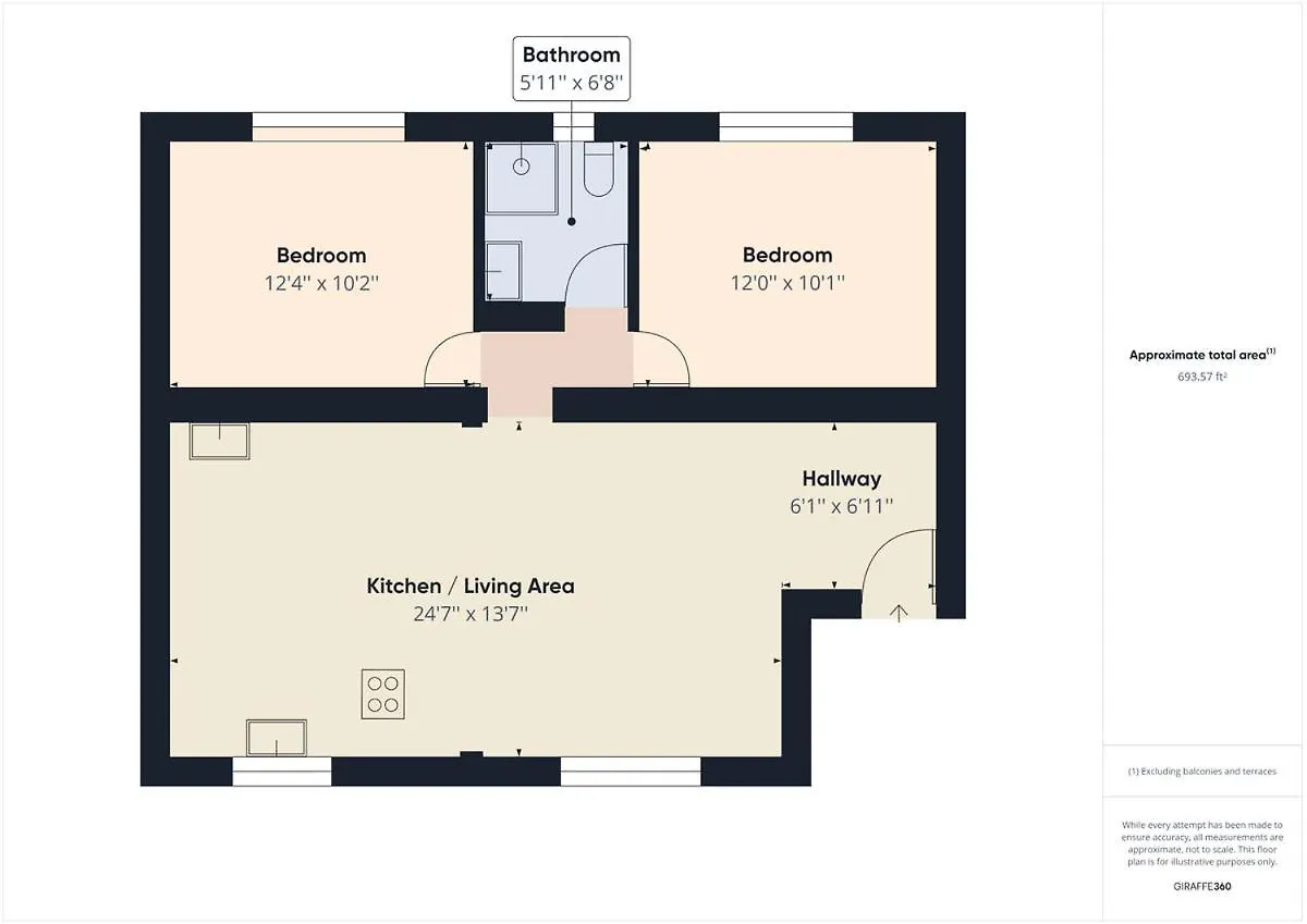 2 Bedroom Apartment Close To Pos Port of Spain